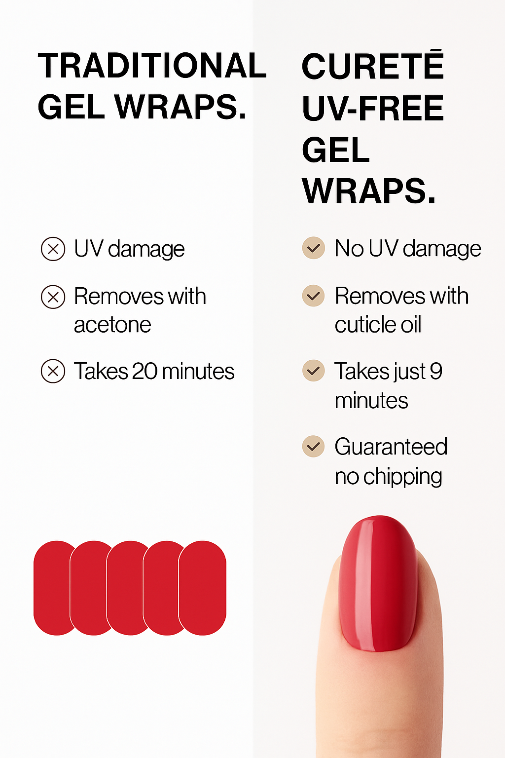 UV Semi-Cured Gel Nails