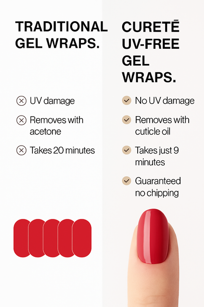 UV Semi-Cured Gel Nails
