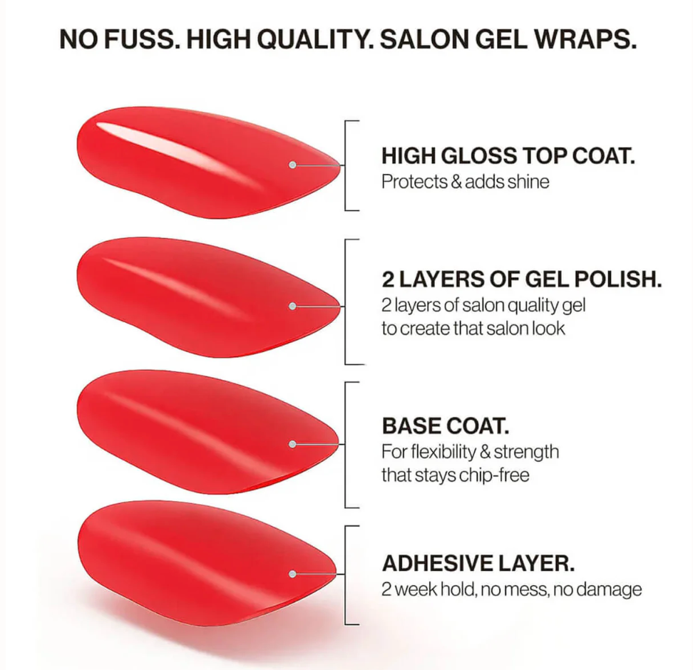 UV Semi-Cured Gel Nails